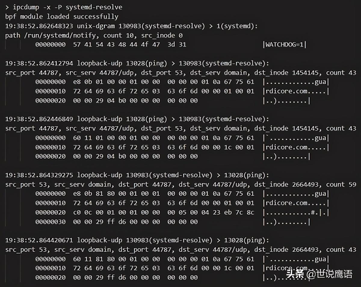 新开源工具IPCDump：用于在Linux上跟踪进程间通信IPCDump For tracking inter-process communication on Linux