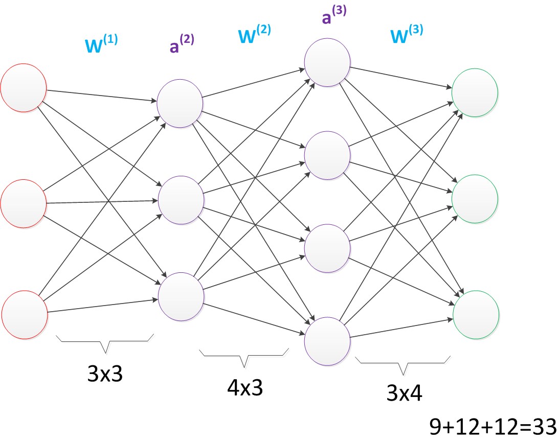 673793-20151224213620234-1075501325